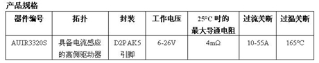 IR推出可靠的AUIR3320S智能電源開關，針對車用正溫度系數(shù)電加熱器應用進行優(yōu)化