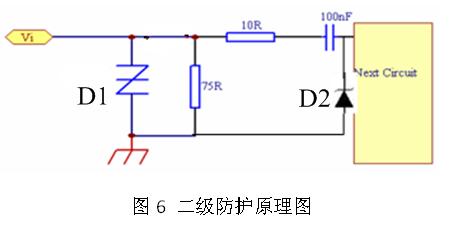 《國際電子商情》SPSEMI瞬雷電子 DVR產(chǎn)品ESD和浪涌案例分析