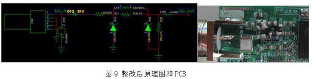 《國際電子商情》SPSEMI瞬雷電子 DVR產(chǎn)品ESD和浪涌案例分析