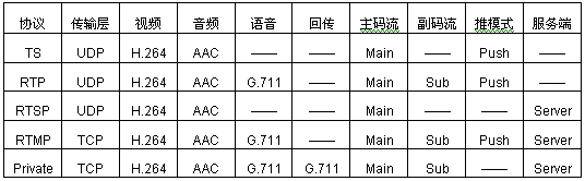 《國(guó)際電子商情》